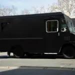 Noleggio a lungo termine per veicoli da lavoro: quale mezzo scegliere in base al settore